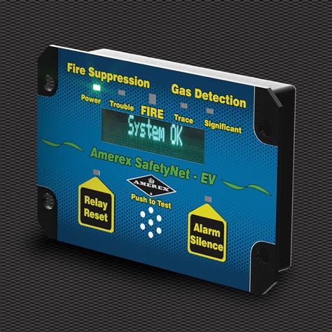 lithium gas detector